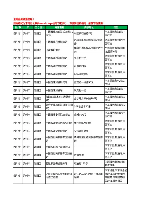 2020新版四川省泸州市江阳区加油站服务工商企业公司商家名录名单黄页联系方式大全93家