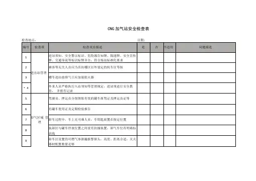 CNG加气站安全检查表