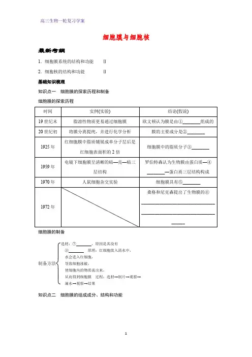 高三生物一轮复习精品学案7：细胞膜与细胞核