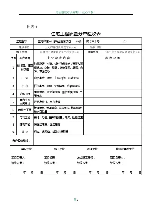 住宅工程质量分户验收表