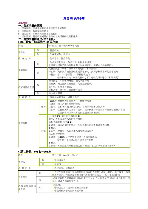历史选修3人教新课标4.3美苏争霸教案