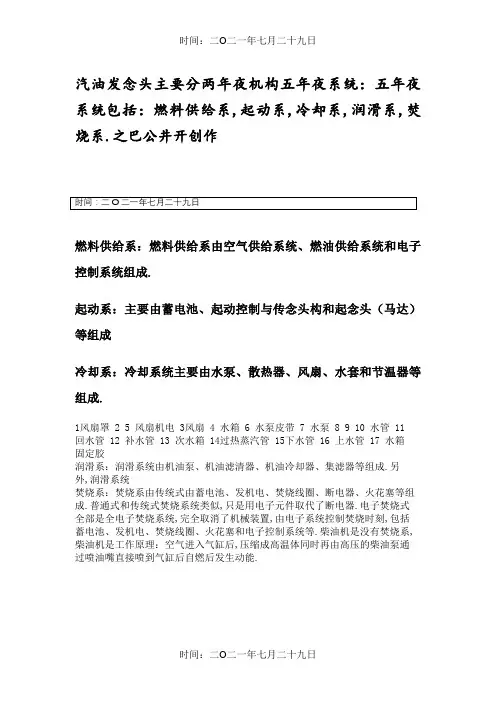 汽车发动机五大机构两大系统