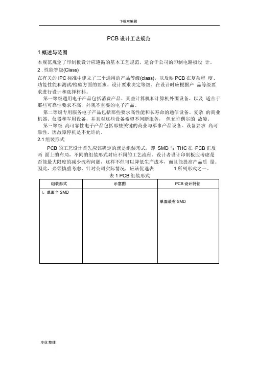 PCB板焊盘与通孔的设计规范标准