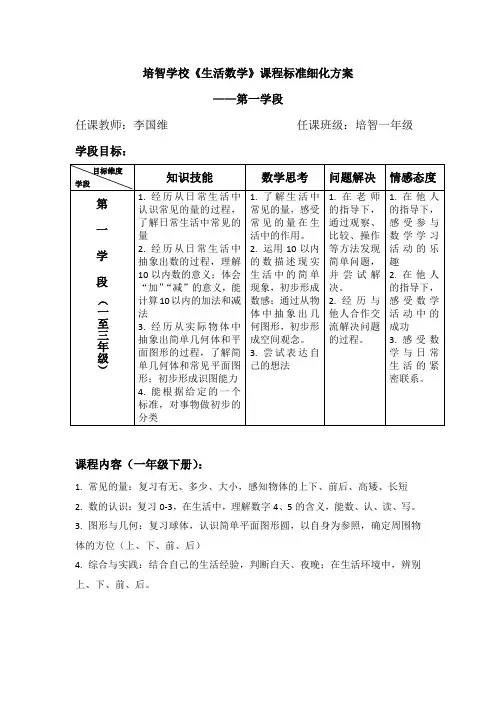 培智一年级生活数学课程标准细化方案