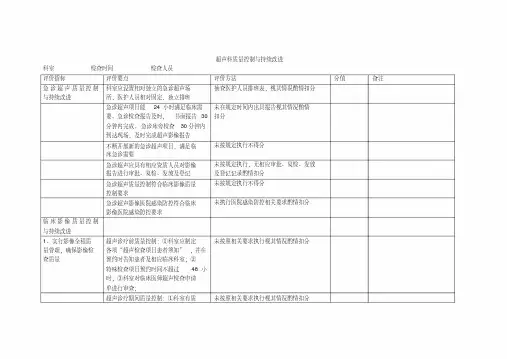 超声科质量控制与持续改进1
