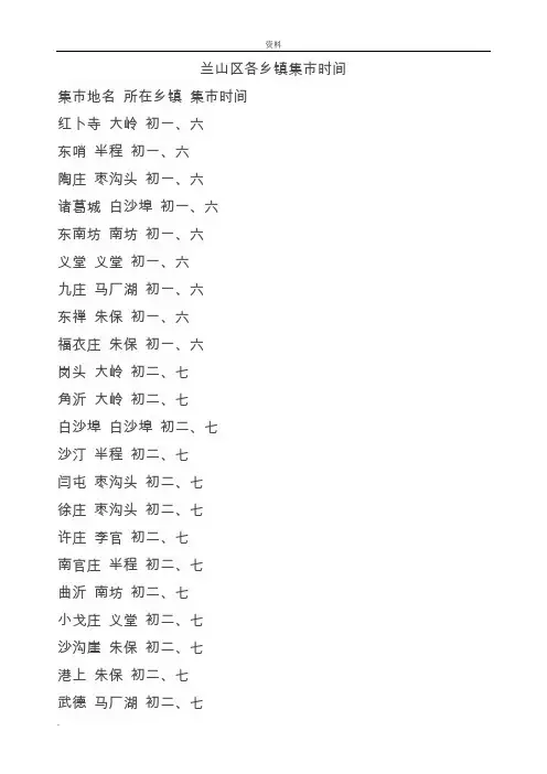 兰山区各农村乡镇集市时间