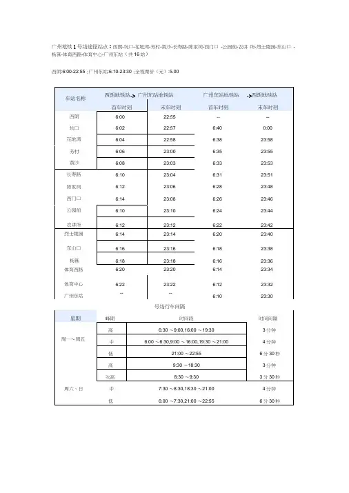 广州地铁线路及时刻表
