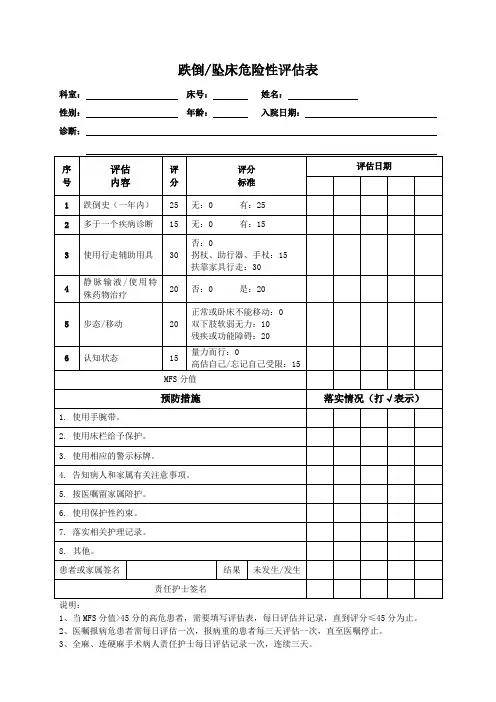 跌倒坠床危险性评估表