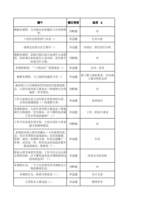2017年专业技术人员心理健康与心理调适(含答案)