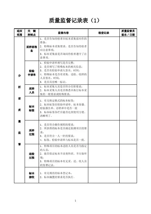 检验科质量监督记录表