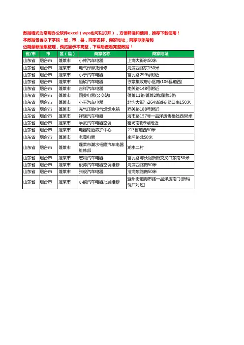 新版山东省烟台市蓬莱市汽车电器工商企业公司名录名单黄页大全17家
