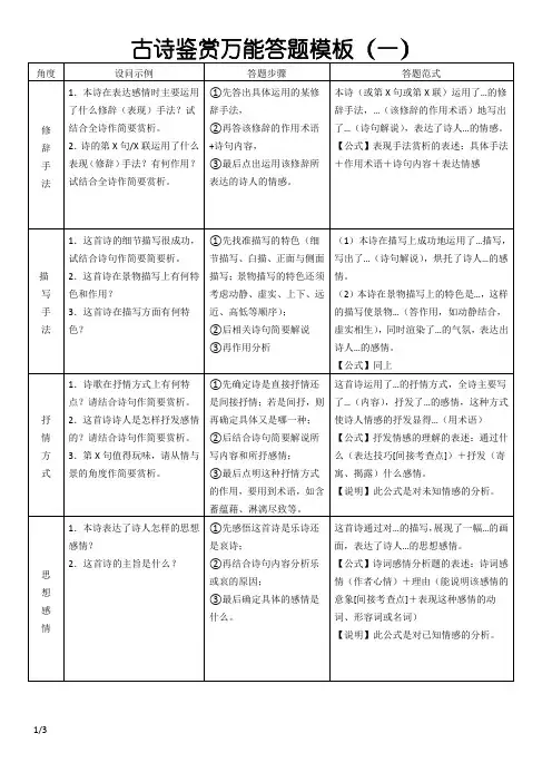 古诗鉴赏万能答题模板