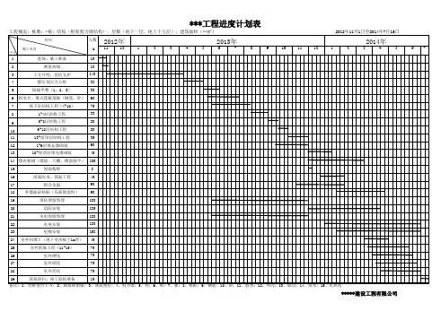 小高层施工进度横道图