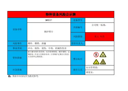 特种设备风险公示与标识牌样版