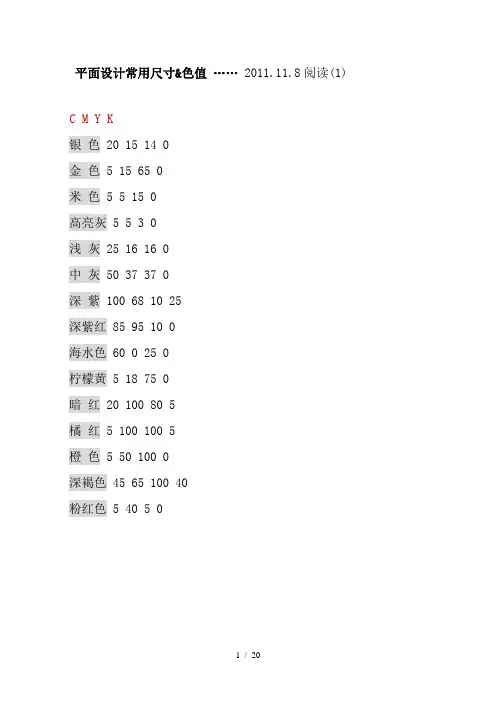 平面设计常用尺寸色值