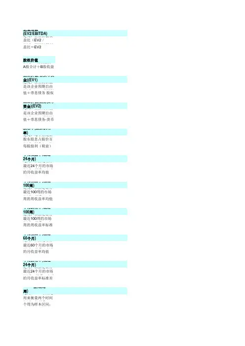 财务指标
