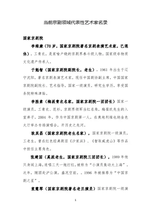当代京剧领军人物