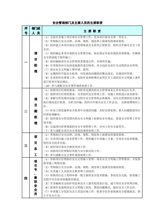 安全管理部门及主要人员的主要职责