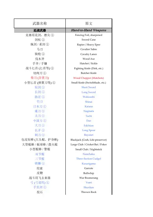 coc武器列表