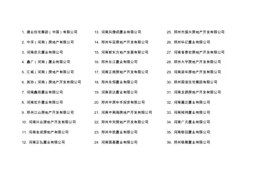 郑州地产公司名单(最全)