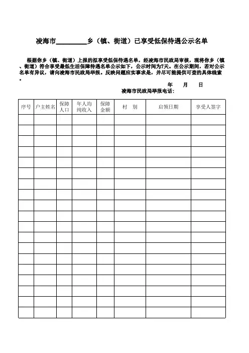 农村低保公示表