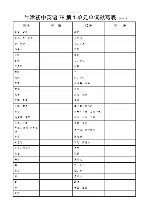 苏教版牛津初中7B英语1-8单元单词默写表(最新)