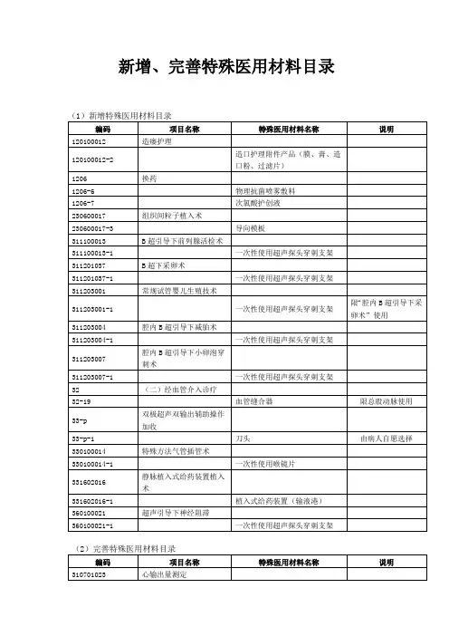 新增、完善特殊医用材料目录