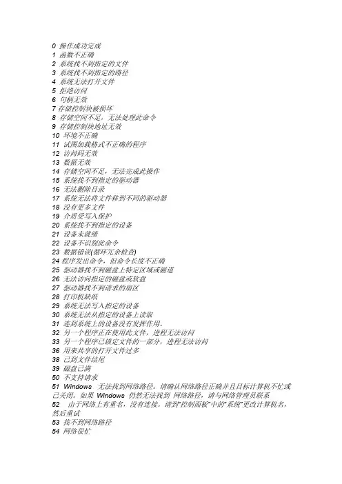 Windows事件ID及解释大全