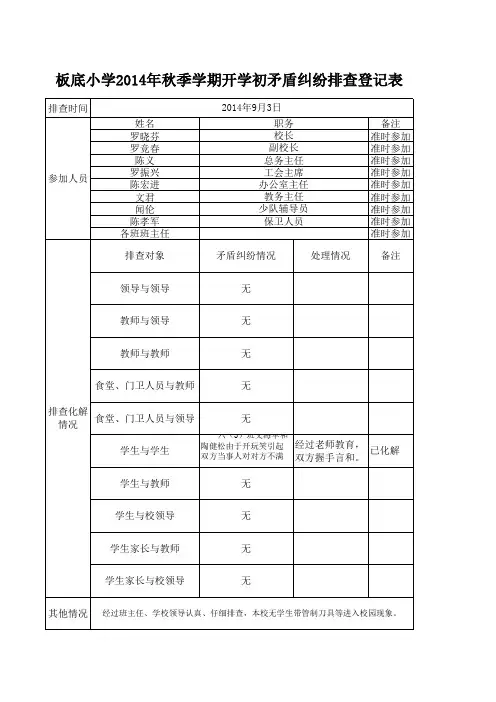 校园矛盾纠纷排查登记表