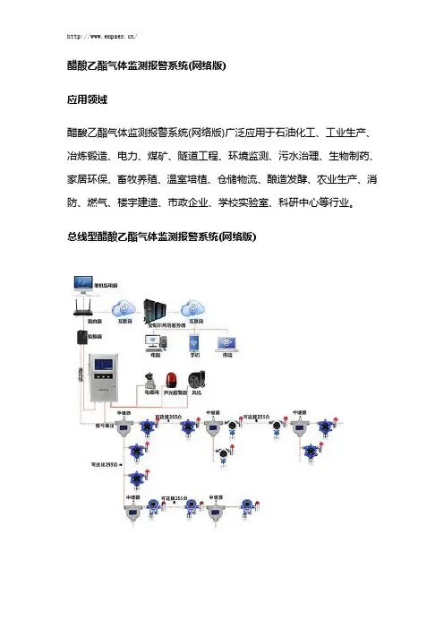 醋酸乙酯气体监测报警系统(网络版)
