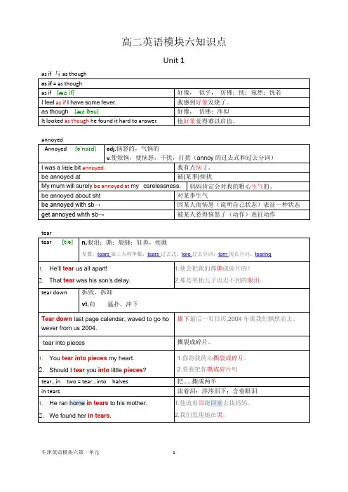 高二英语模块六unit1知识点