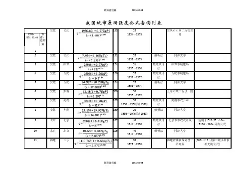 我国城市暴雨强度公式查询表之欧阳道创编