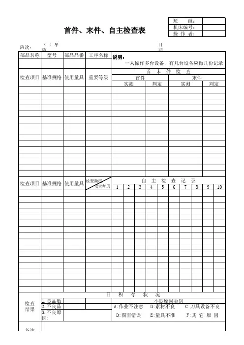 首件末件自主检查表