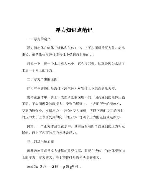 浮力知识点笔记