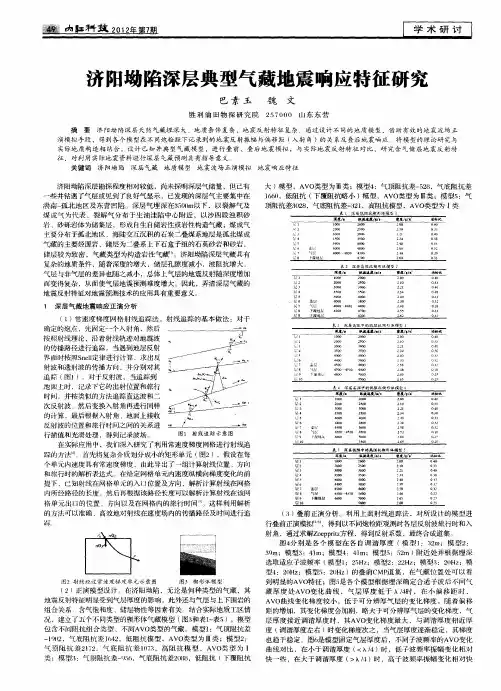 济阳坳陷深层典型气藏地震响应特征研究