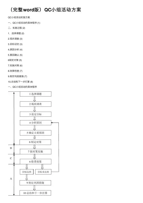（完整word版）QC小组活动方案