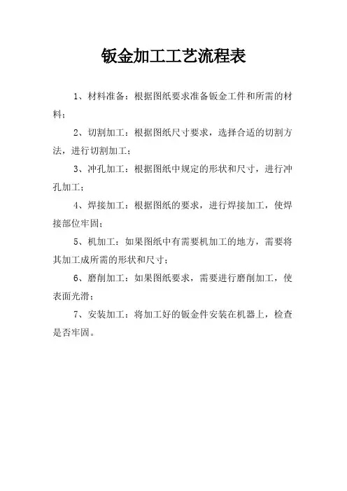 钣金加工工艺流程表