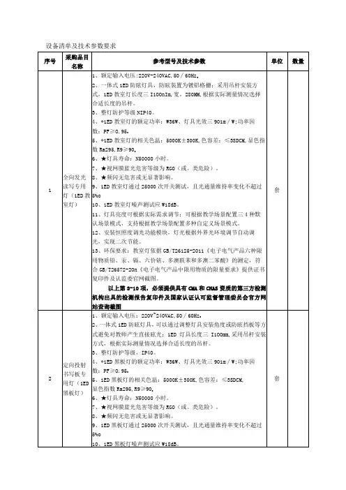 设备清单及技术参数要求