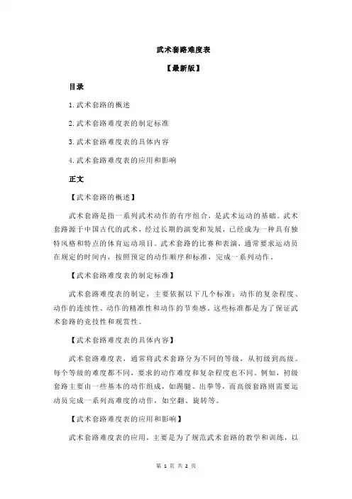武术套路难度表