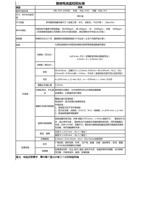 手机玻璃电池盖外观与可靠性测试标准