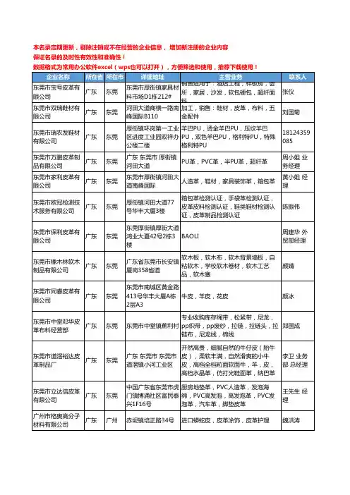 2020新版全国成品革工商企业公司名录名单黄页联系方式大全103家