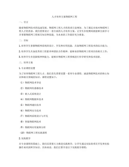 人才培养方案物联网工程