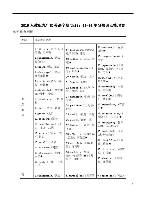 2019人教版九年级英语全册Units 13-14复习知识点梳理卷