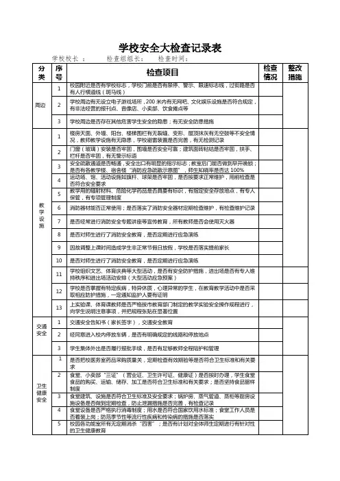 学校安全大检查记录表