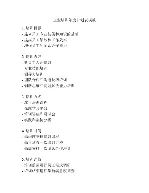 企业培训年度计划表模板
