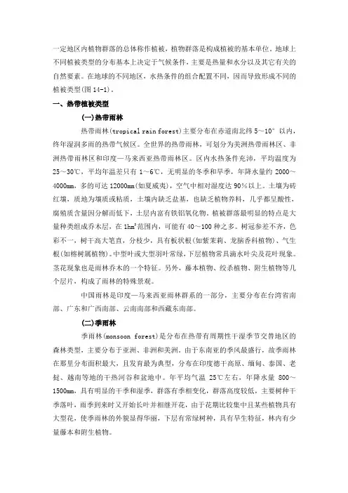 植物群落