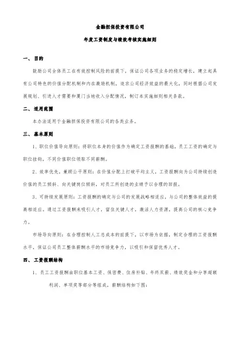 2020年度工资制度与绩效考核实施细则(金融公司)