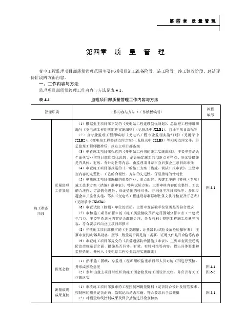 国家电网公司监理项目部标准化工作手册330kV及以上变电工程第2分册 精品