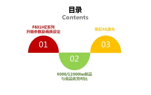 3LCD与DLP工程投影机讲解及效果对比