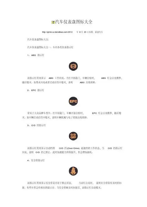 汽车仪表盘图标大全..